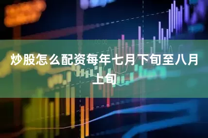 炒股怎么配资每年七月下旬至八月上旬